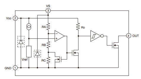 电源用IC